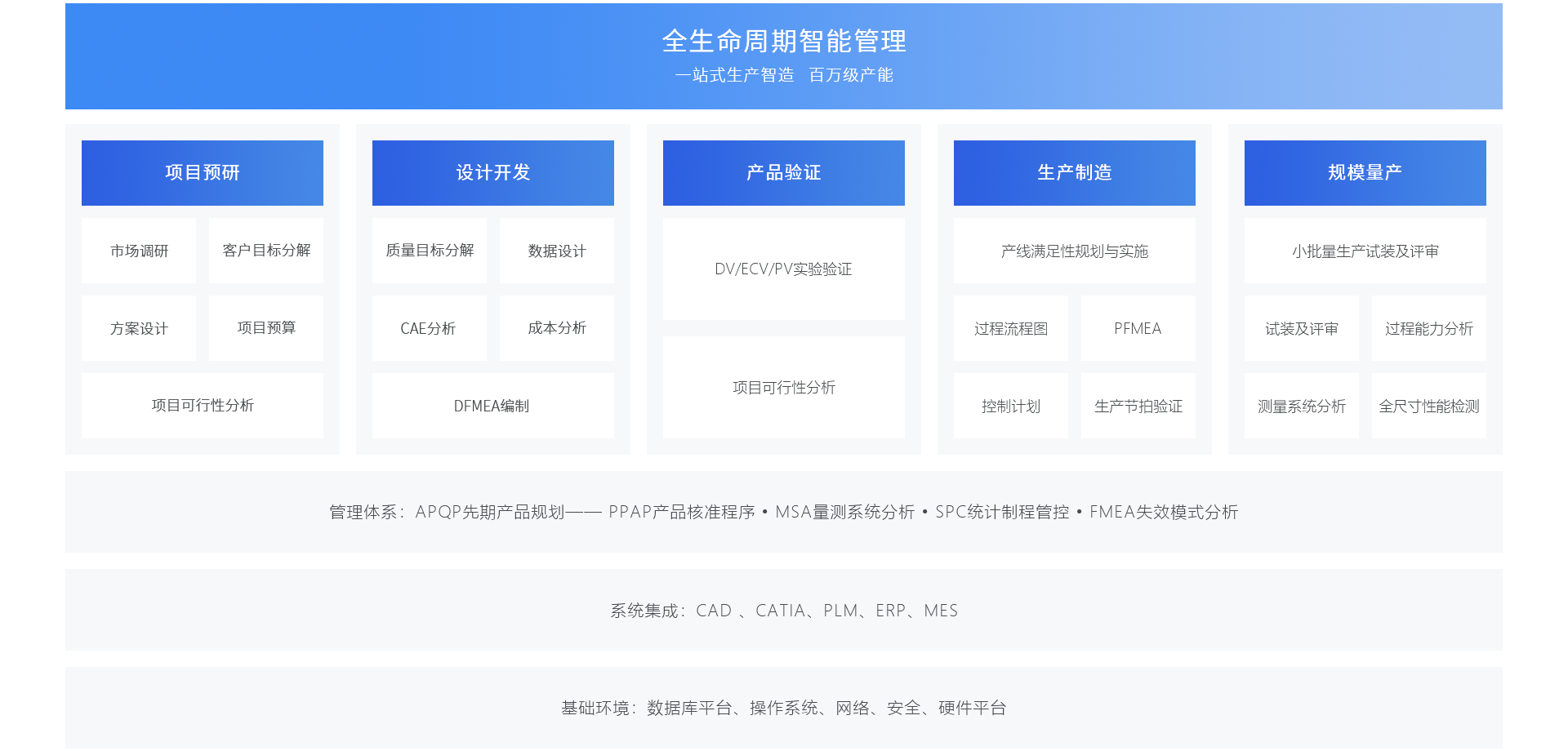 bifa必发(中国)