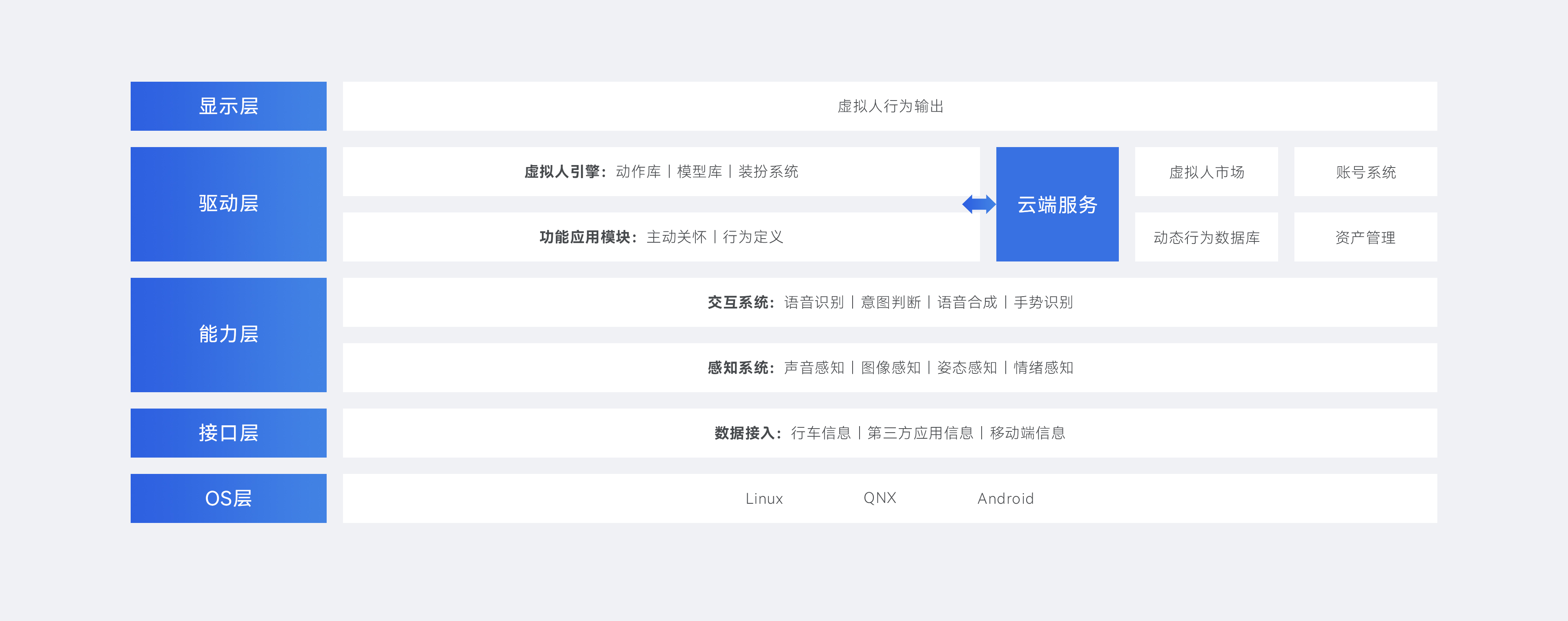 bifa必发(中国)