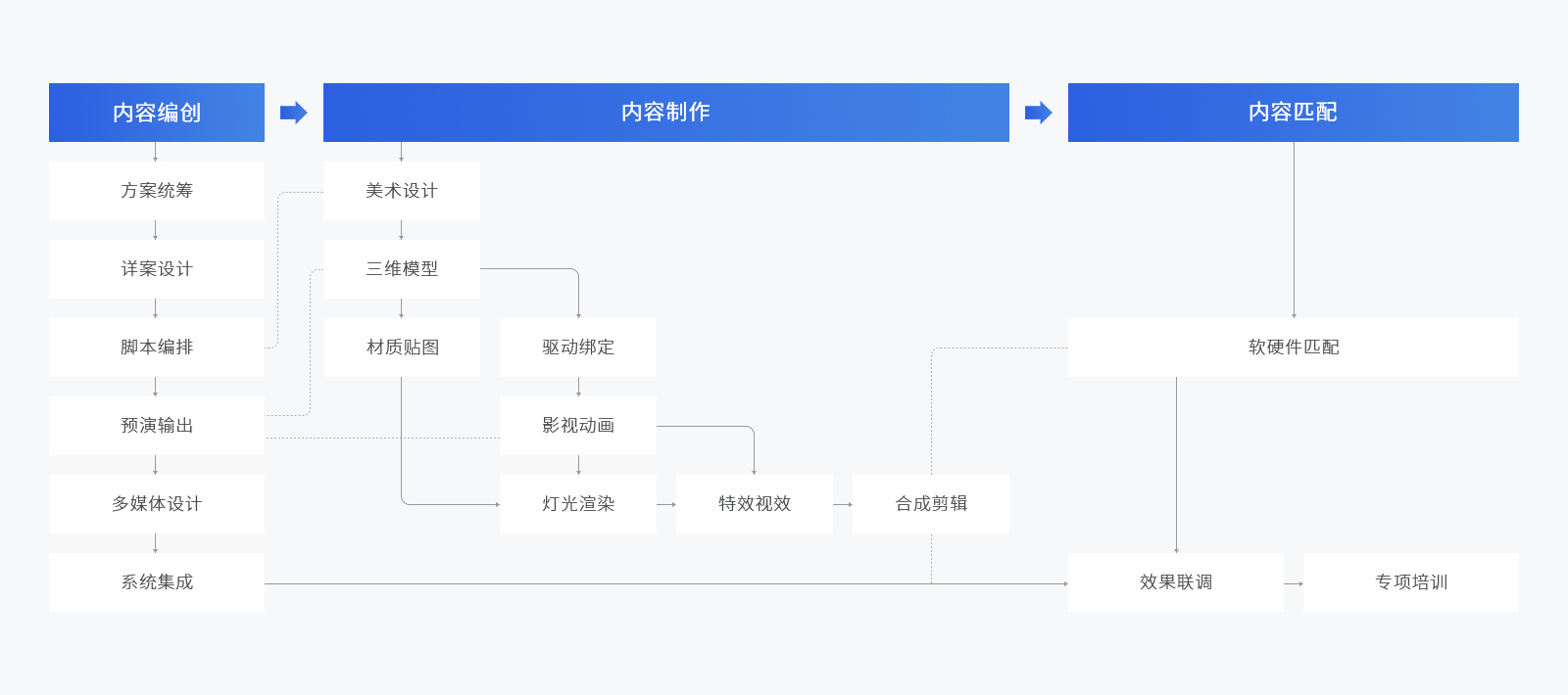 bifa必发(中国)